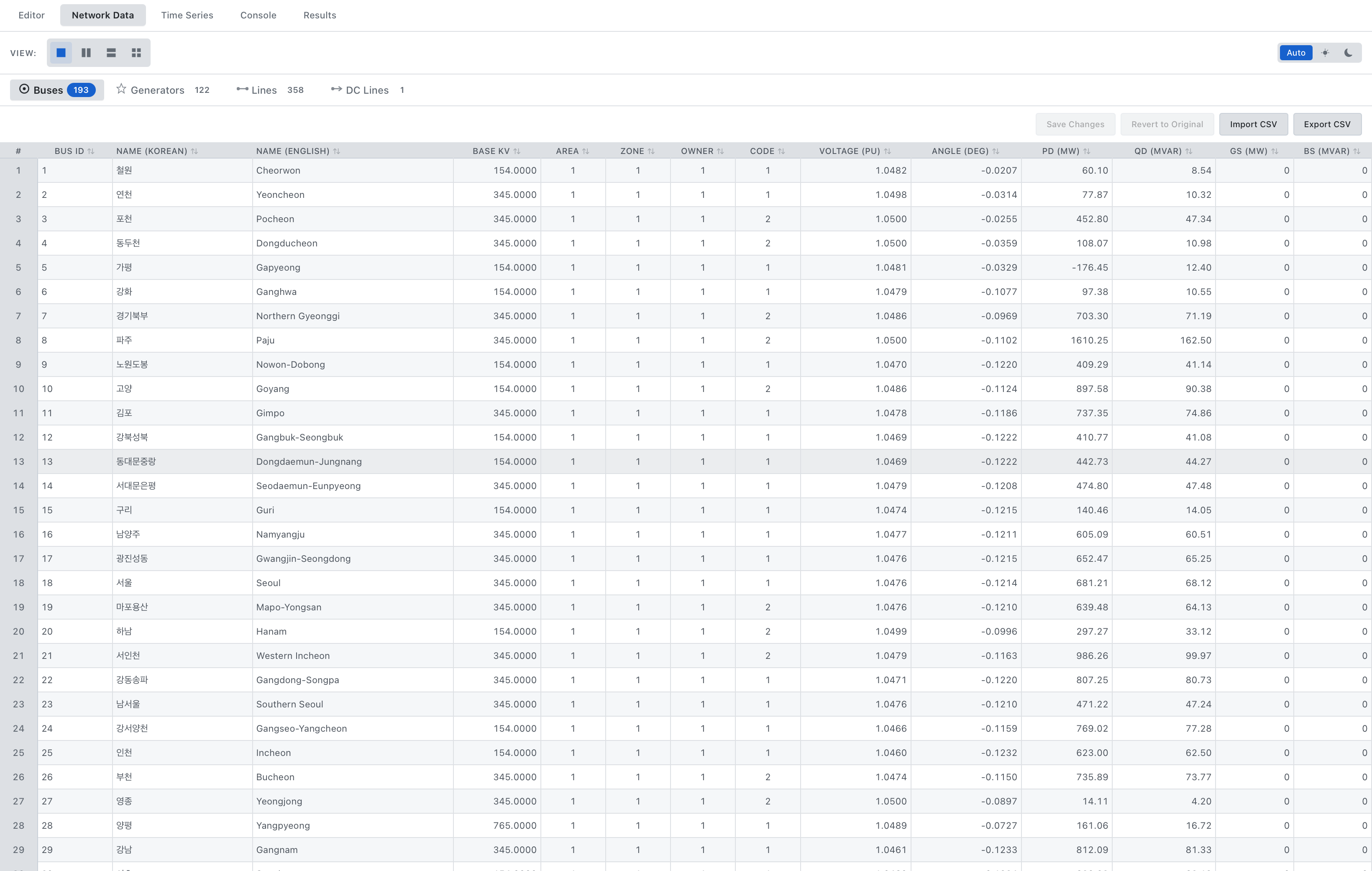 User Interface Guide - Network Data